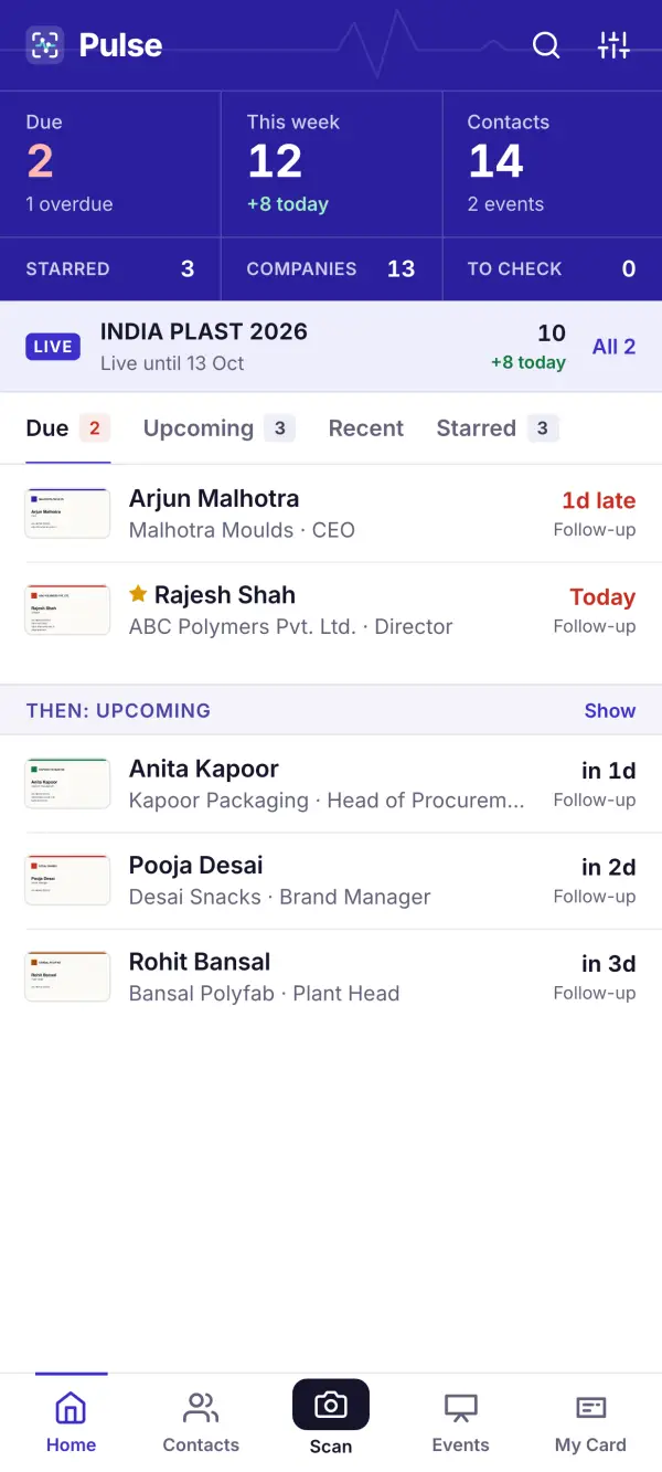 Home: today's figures, the live event and recent contacts